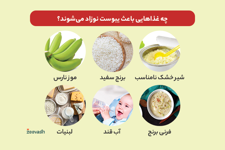 چه غذاهایی باعث یبوست نوزاد می شوند؟